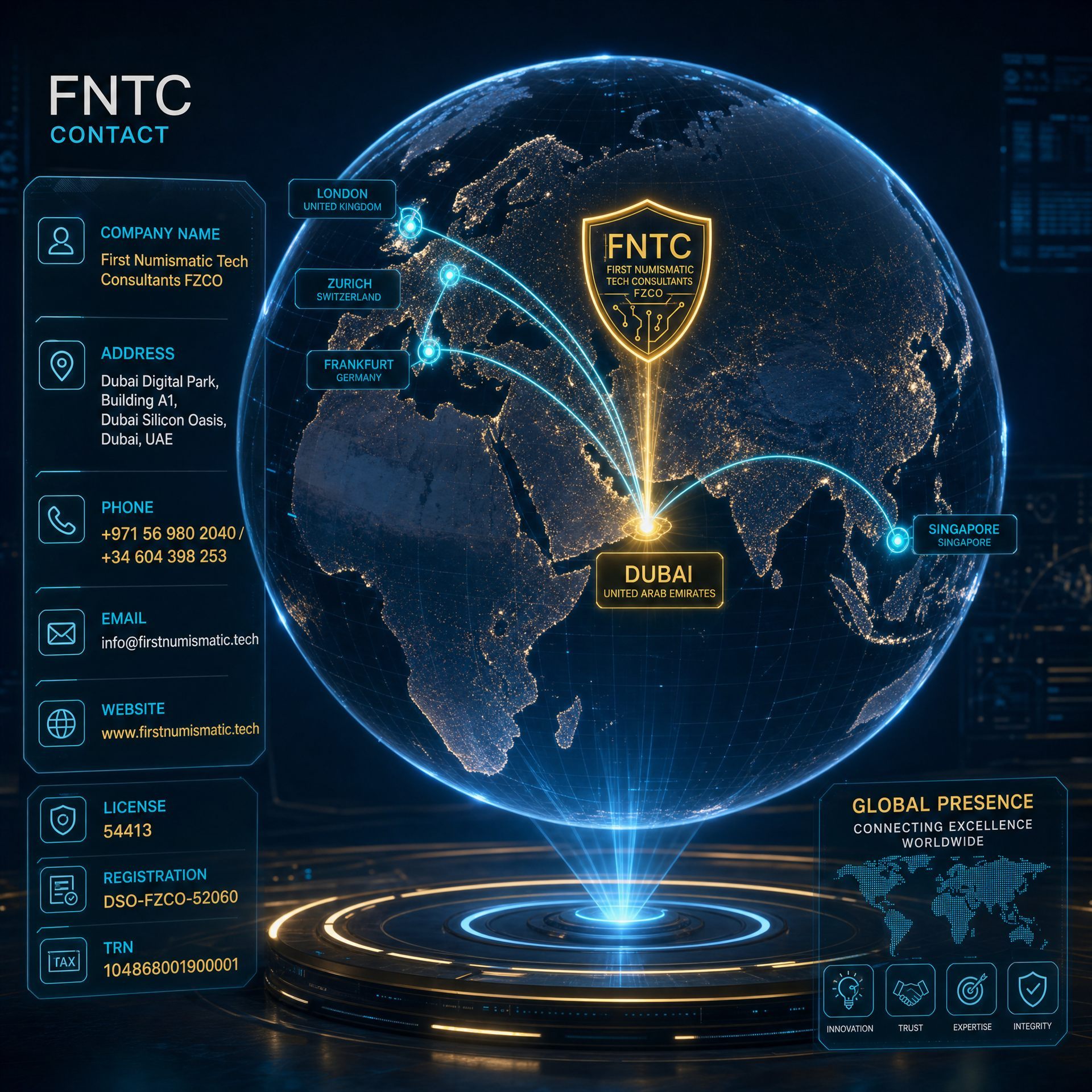 FNTC Global connections map covering London, Frankfurt, Zurich, Singapore, and Dubai Hub